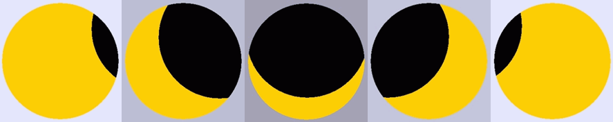 Stadien der Partiellen Sonnenfinsternis für den Standort Bonn Stadien der Partiellen Sonnenfinsternis für den Standort Bonn