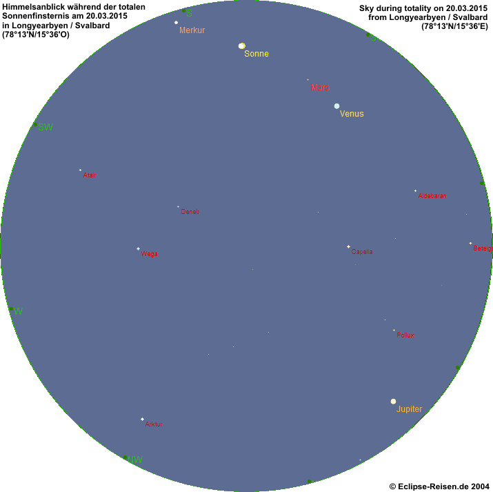 Finsternishimmel in Longyearbyen / Svalbard